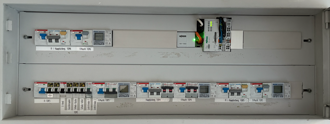 Schaltschrank mit Steuerung und elektrischen Komponenten